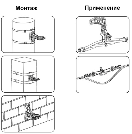 Анкерный кронштейн CA 2200