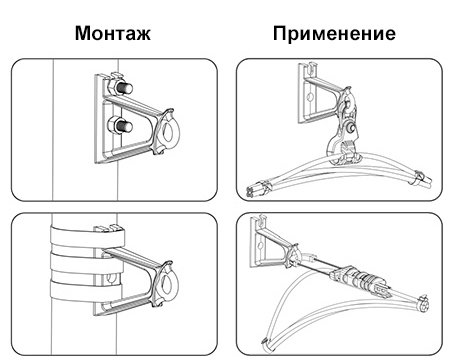 Анкерный кронштейн CA CS 1500 G